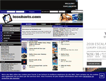 Tablet Screenshot of lescharts.com